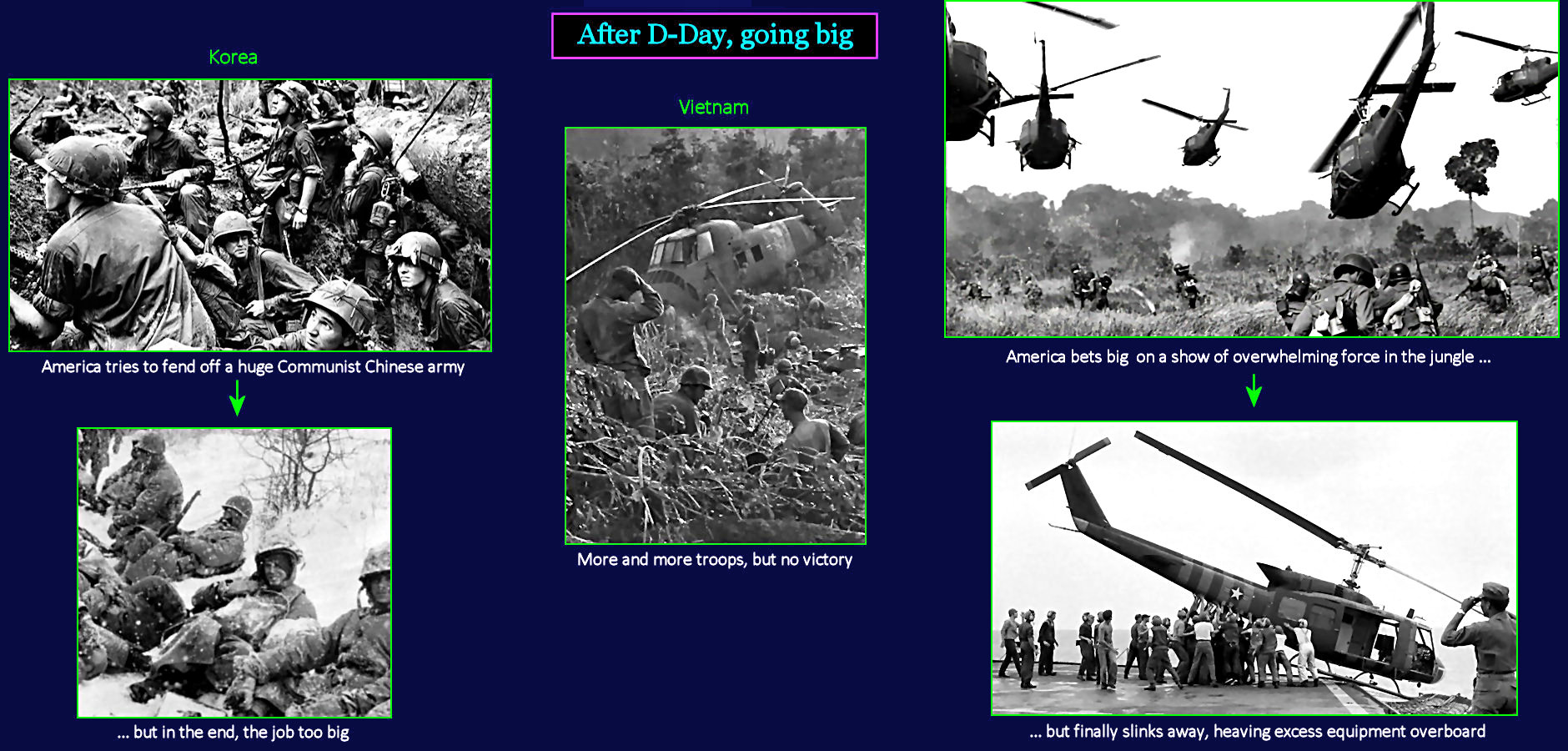 American humiliation in Vietnam, 1965-1975